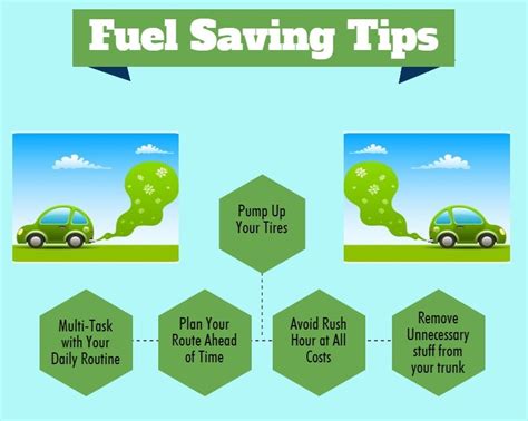 How can I save gas while idling?