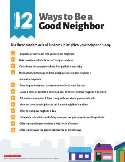 How can I show kindness to my Neighbours?