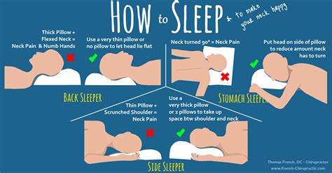How can I sleep comfortably to stop neck pain?