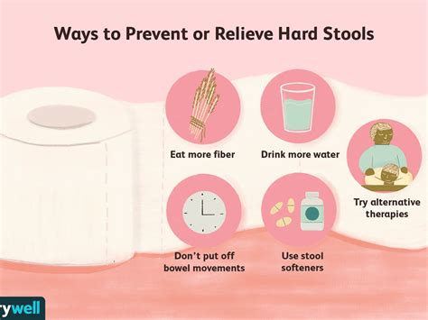 How can I soften my stool fast?