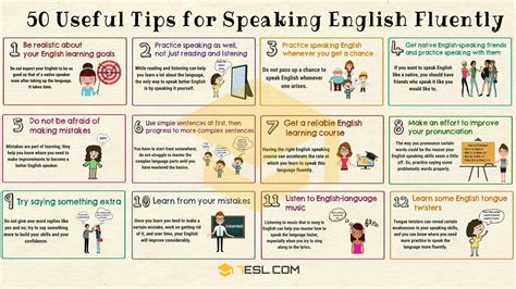 How can I speak professionally in English?