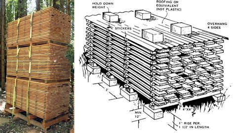 How can I speed up wood drying?