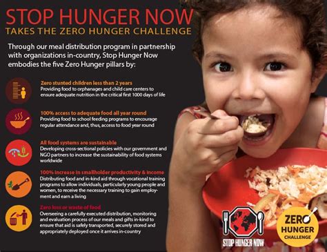 How can I stop hunger instantly?