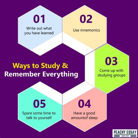 How can I study and remember?