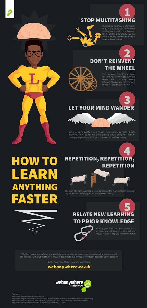 How can I study my brain fast?