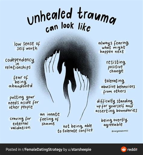 How can I tell if I'm traumatized?