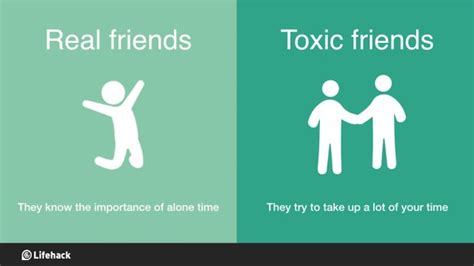 How can I tell if my friend is toxic?