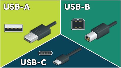 How can I tell the difference between USB and USB-C?