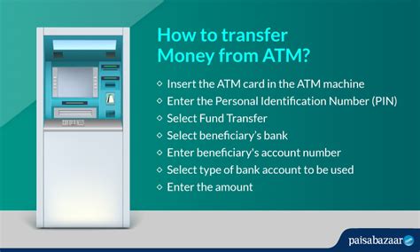 How can I transfer money through ATM?