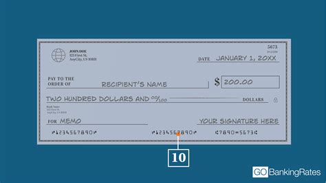 How can I verify a bank cheque?