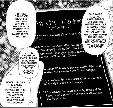 How can I write a Death Note?