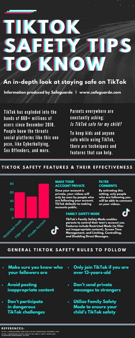 How can TikTok be safer?