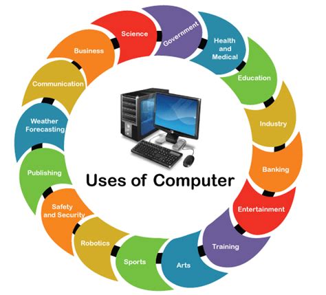 How can access any computer system?