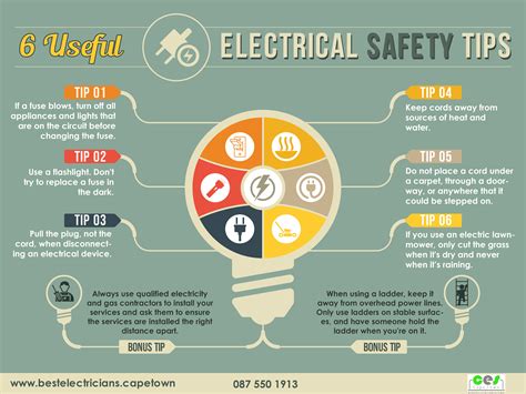 How can an electrician be safe?