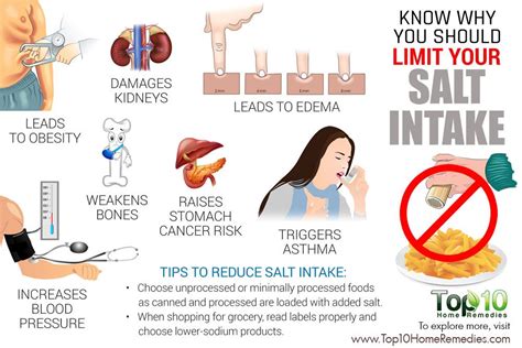 How can excess salt be removed from the body?