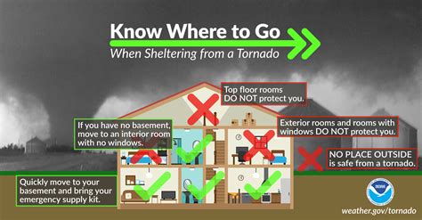 How can people protect themselves from storms?