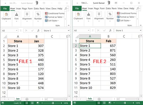 How can we compare two Excel?