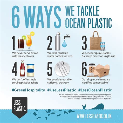 How can we destroy plastic without pollution?