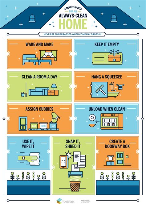 How can we keep our house clean?