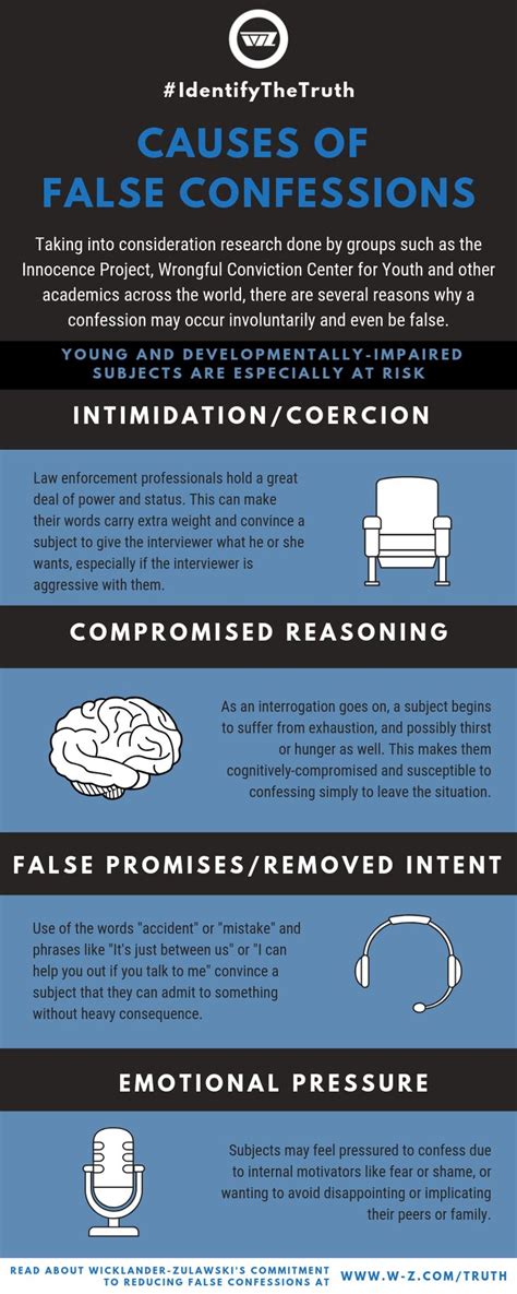 How can we prevent false confessions?