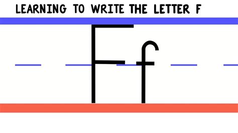 How can we write small f?