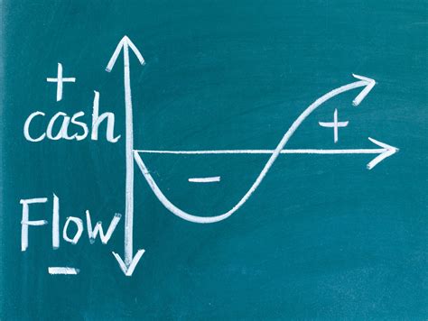 How can you build a positive cash flow?