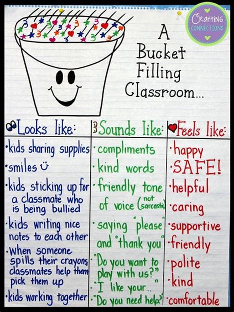 How can you fill your bucket?