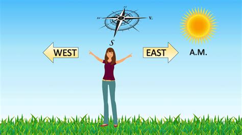 How can you tell direction of the Sun without a compass?