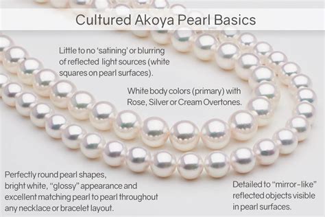 How can you tell if Akoya pearls are real?