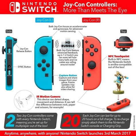 How can you tell if a Joy-Con is real?