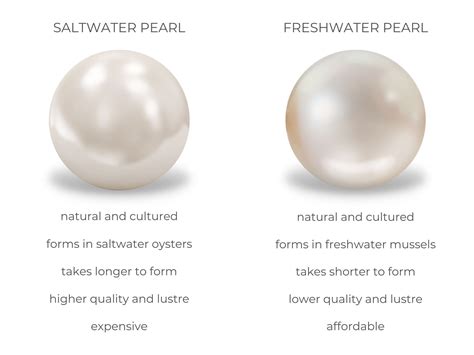 How can you tell if a pearl is freshwater or saltwater?