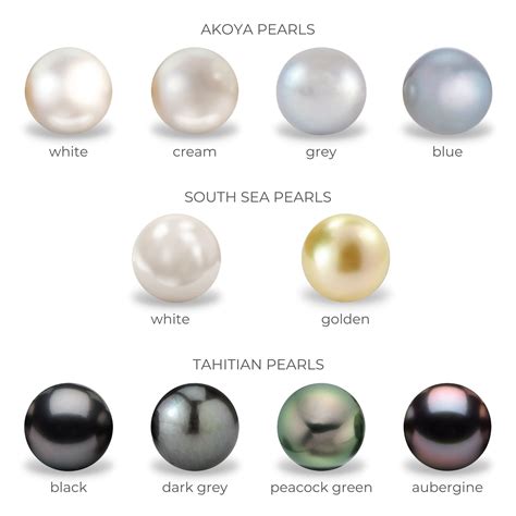 How can you tell if a pearl is high quality?