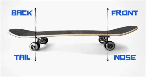 How can you tell if a skateboard is high quality?