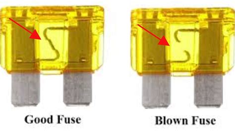 How can you tell if a window fuse is bad?