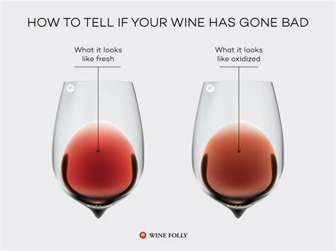 How can you tell if a wine glass is good quality?