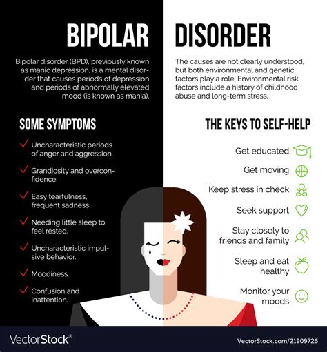 How can you tell if a woman is bipolar?