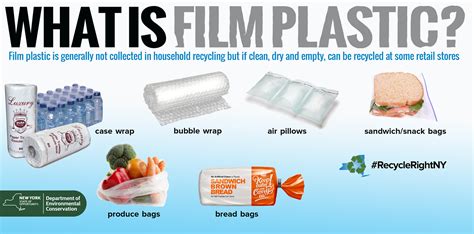 How can you tell if plastic wrap is recyclable?
