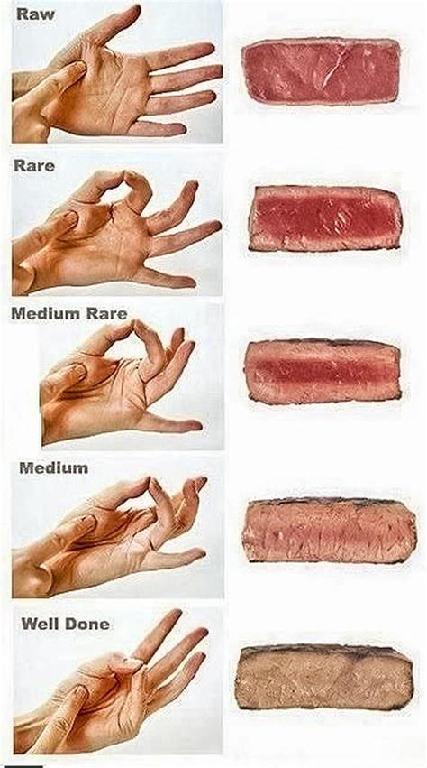 How can you tell if pork is raw?