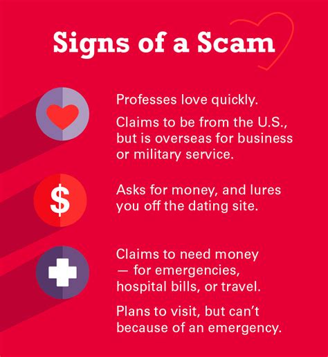 How can you tell if someone is a romance scammer?