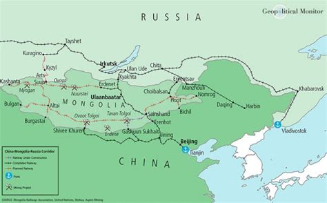 How close is Mongolian to Russian?