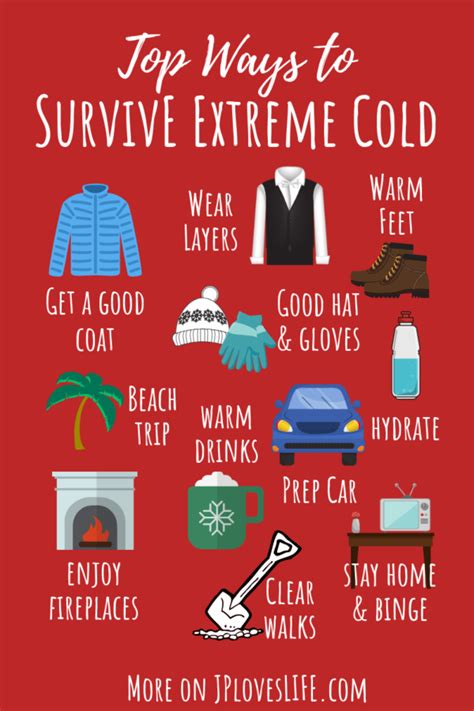 How cold can you survive outside?