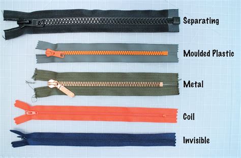 How common are YKK zippers?