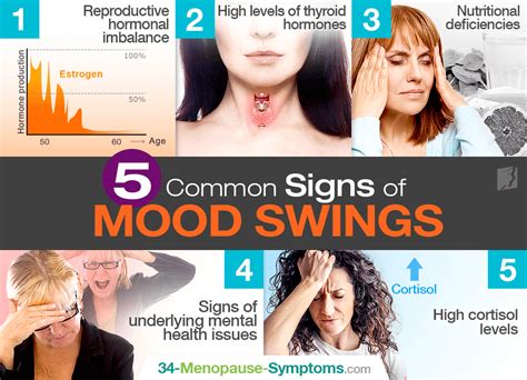 How common are mood swings?