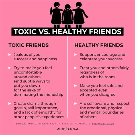 How common are toxic friendships?