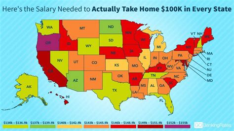 How common is 100K salary in us?