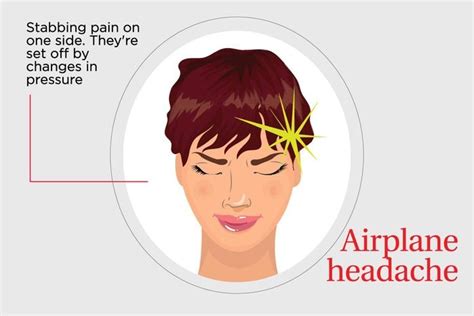 How common is airplane headache?