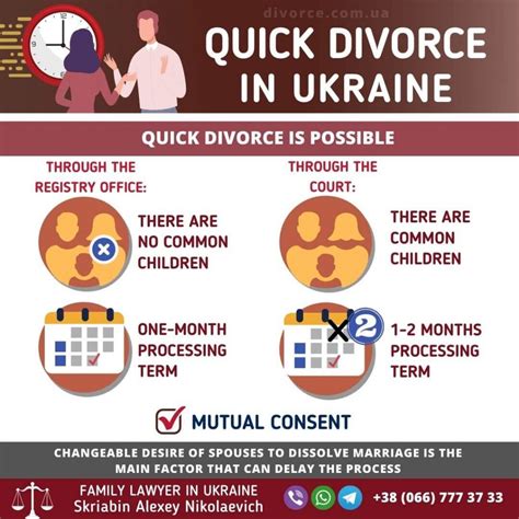 How common is divorce in Ukraine?