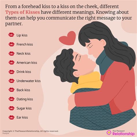 How common is kissing?