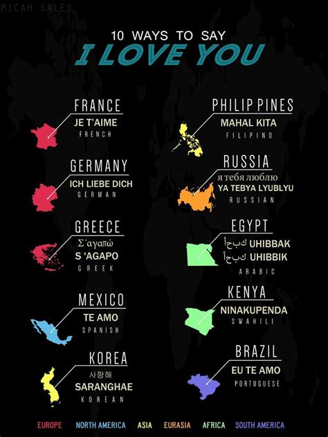 How countries say I love you?