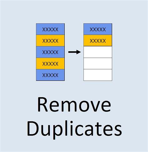 How delete duplicate data?